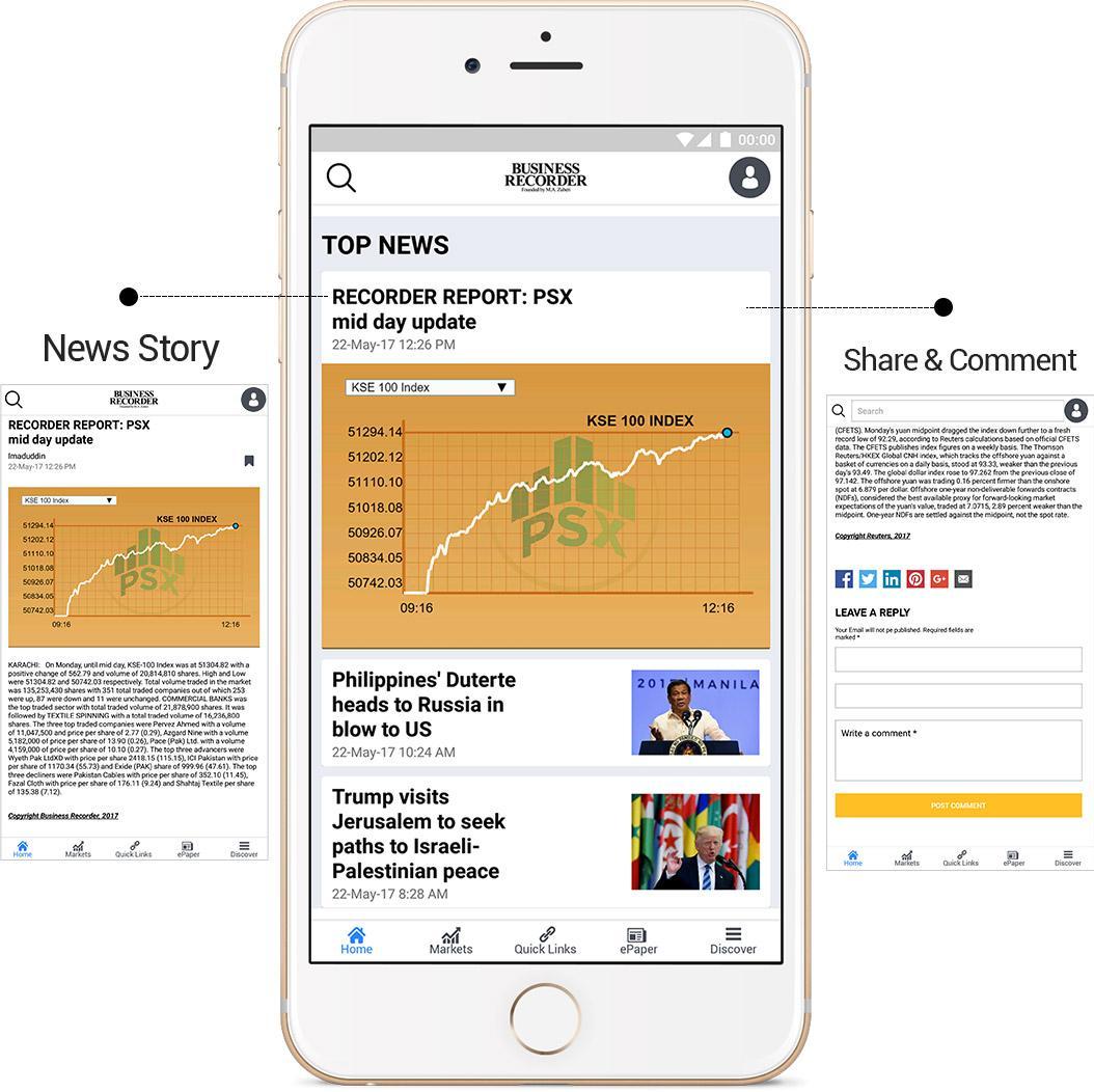 Business Recorder
