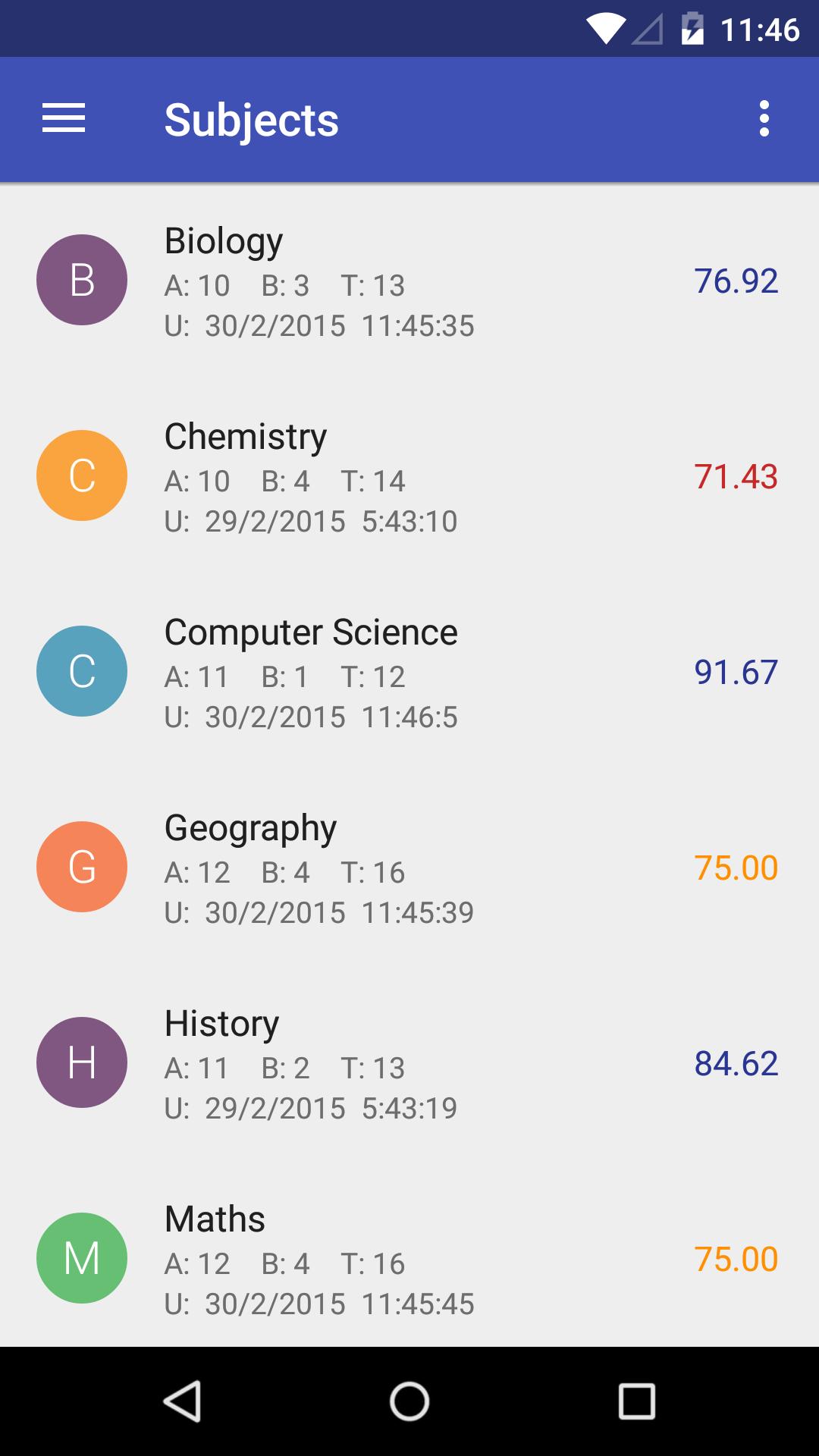 Attendance Journal
