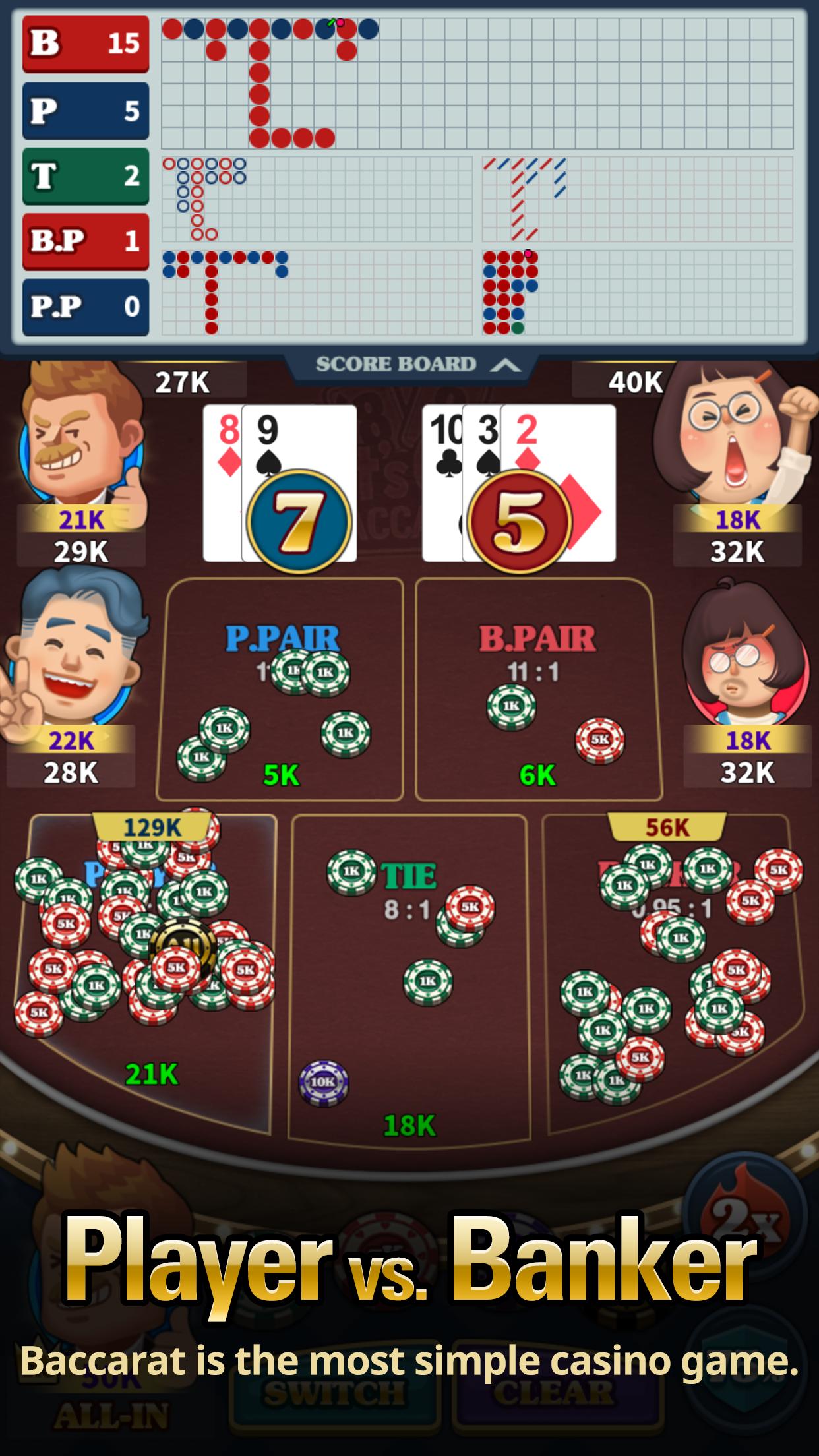 Bet's go - Baccarat Tournament
