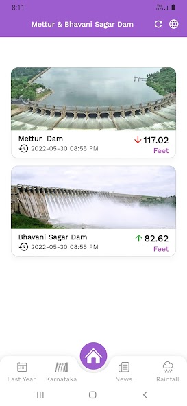 Mettur and Bhavanisagar Dam