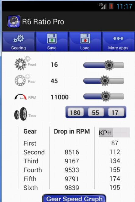 Yamaha R6 Gear Ratio Pro