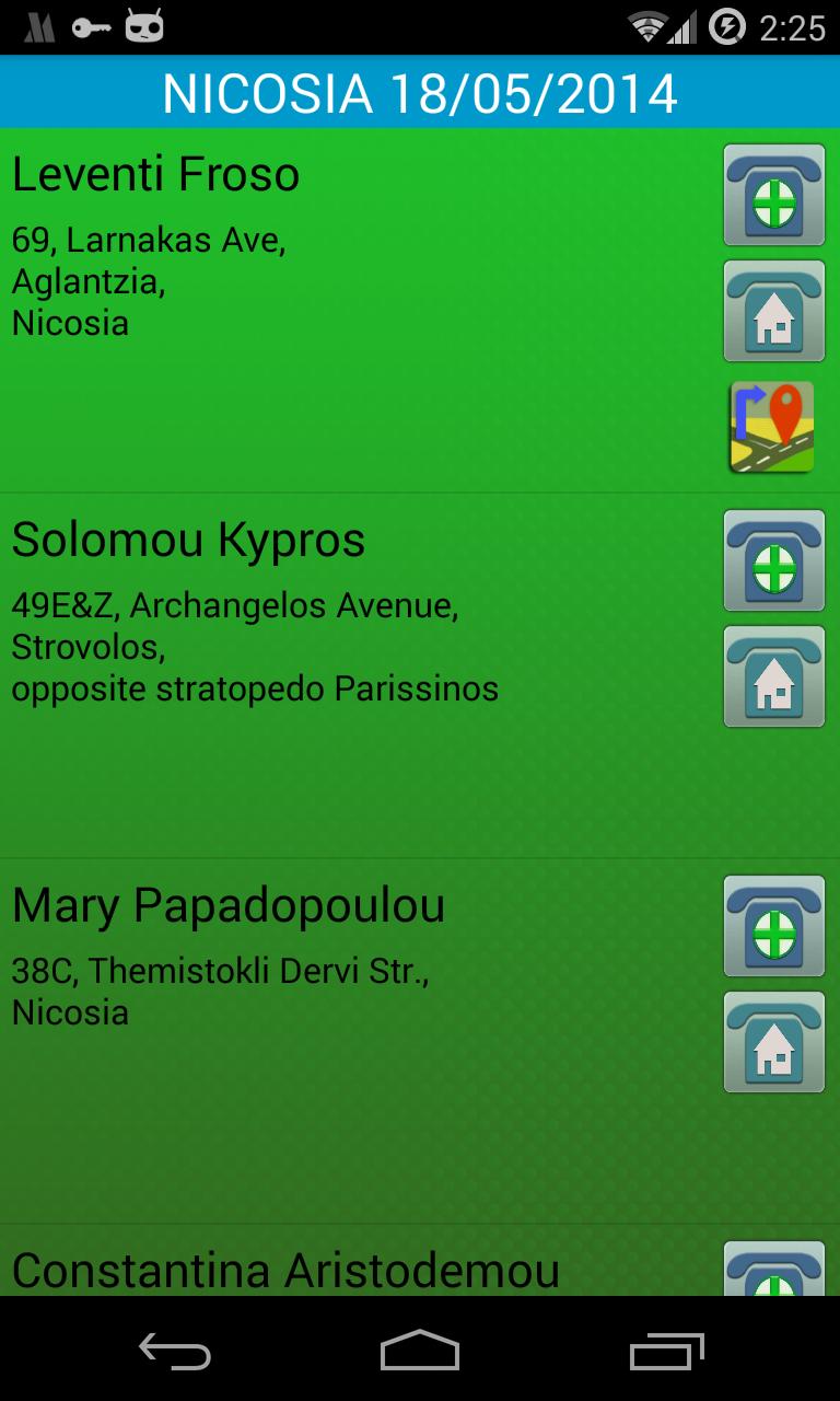Cyprus Pharmacy