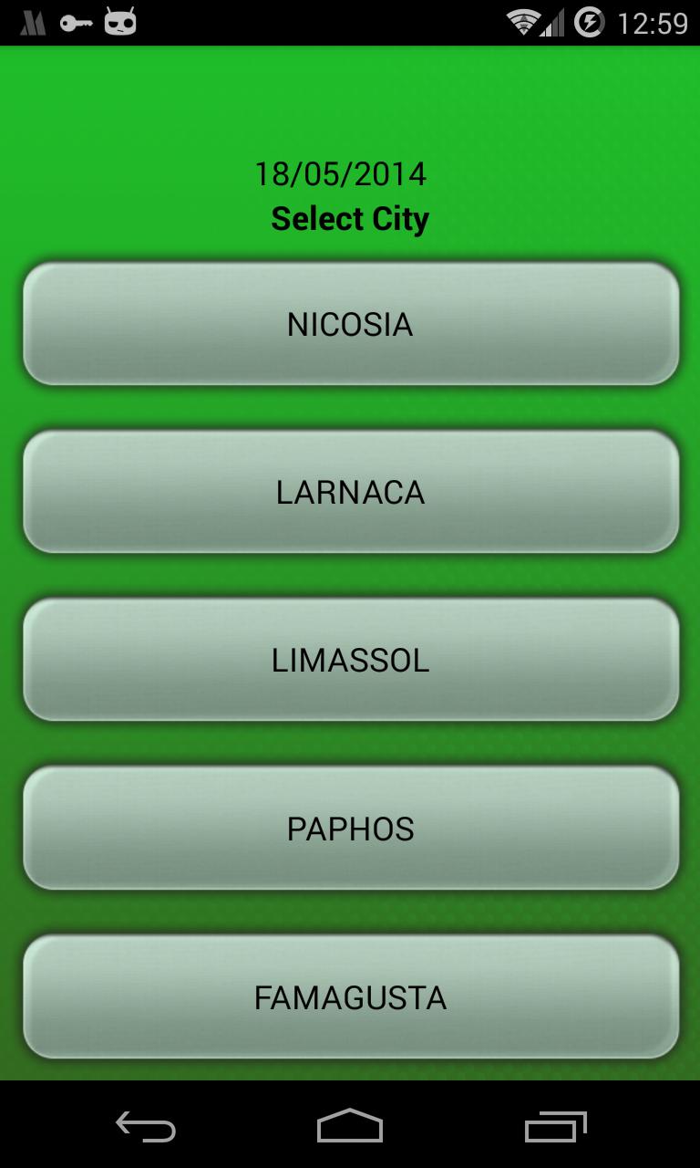 Cyprus Pharmacy