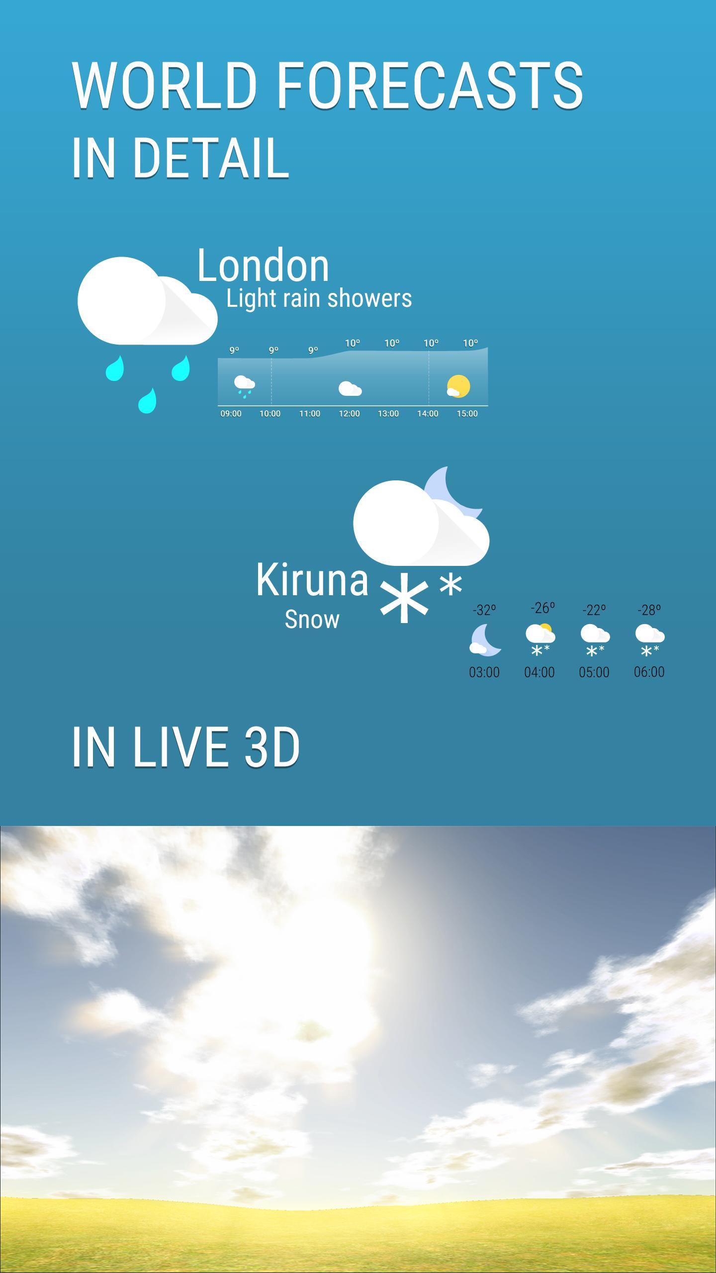 Weather Mirror