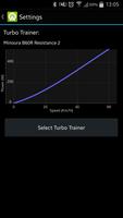 Turbo Power Cycling Free