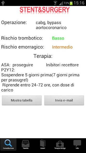 Stent & Surgery