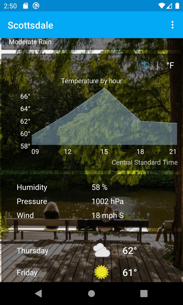 Scottsdale, Arizona - weather and more