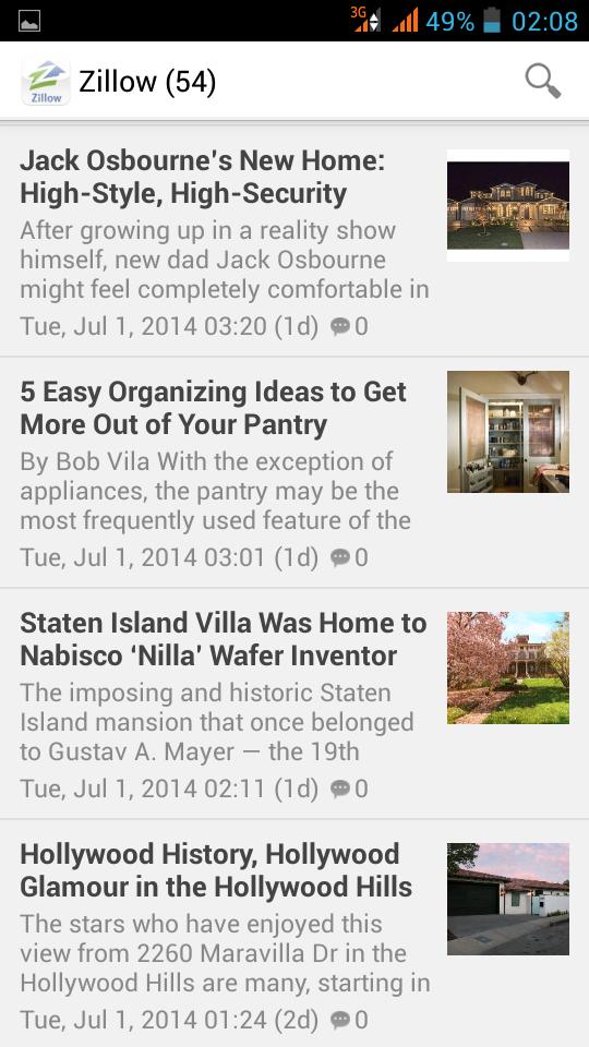 Real Estate News