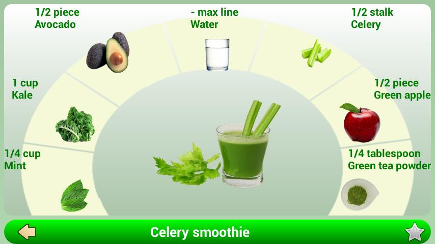 Recipes Nutribullet