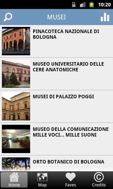 BolognaSmart