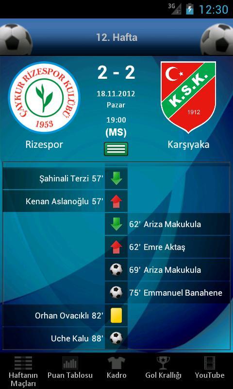 1. Lig Futbol