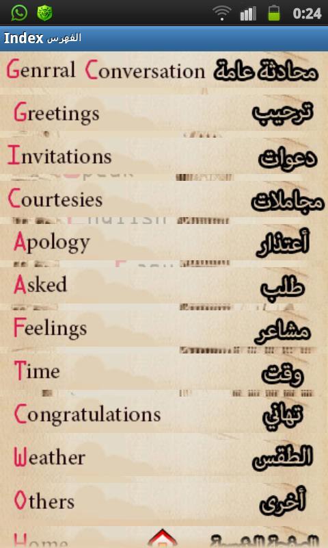 Speak English Easily