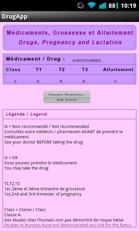 Drugs in Pregnancy