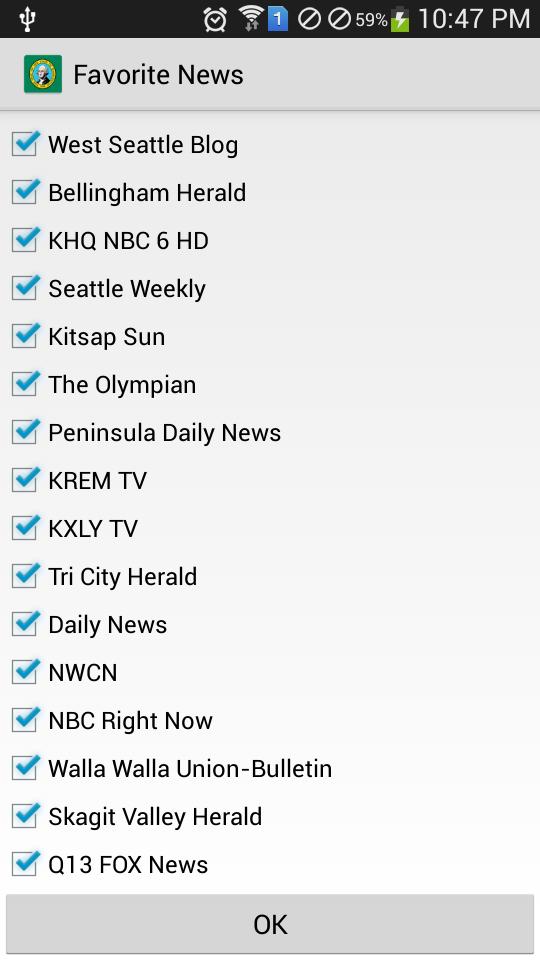 Washington News