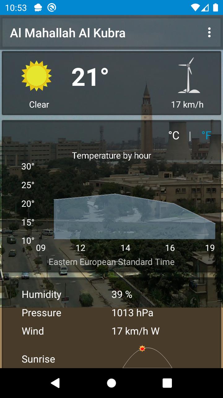 El Mahalla El Kubra, EG - weather and more