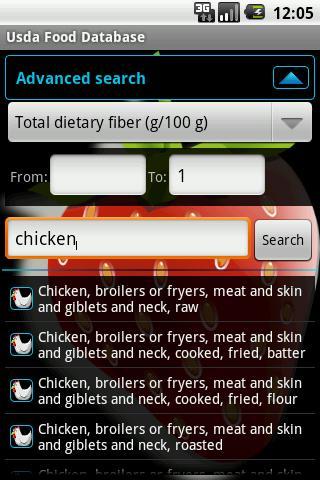 Usda Food Database