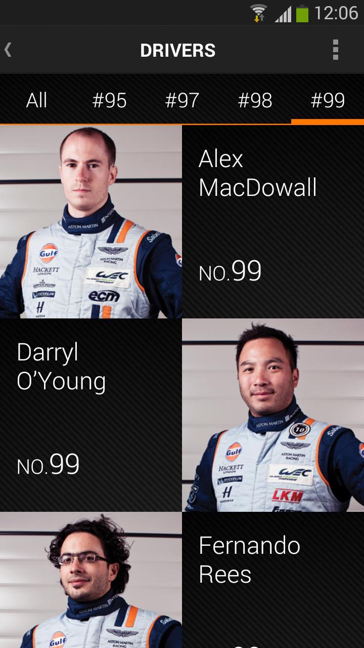 Aston Martin Racing