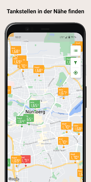 Gas Prices (Germany)
