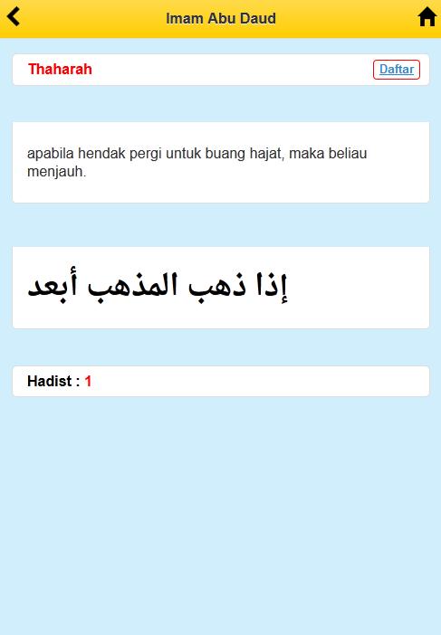 Imam Abu Daud