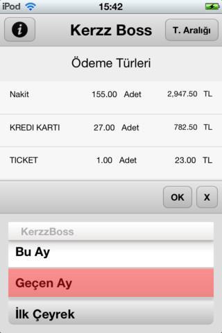 Kerzz BOSS