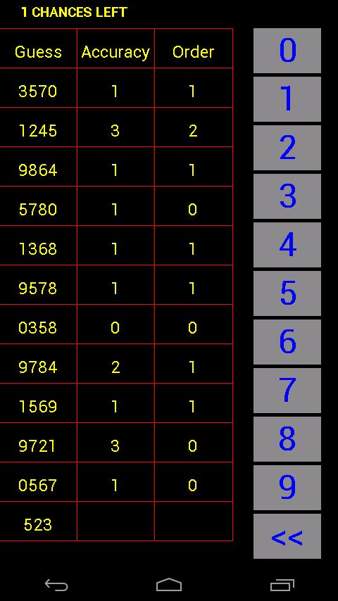 Ethiopian Numbers Game