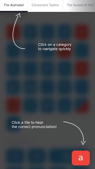 Phonogram Sounds