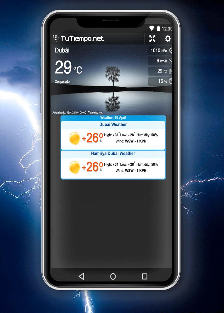 Weather Dubai