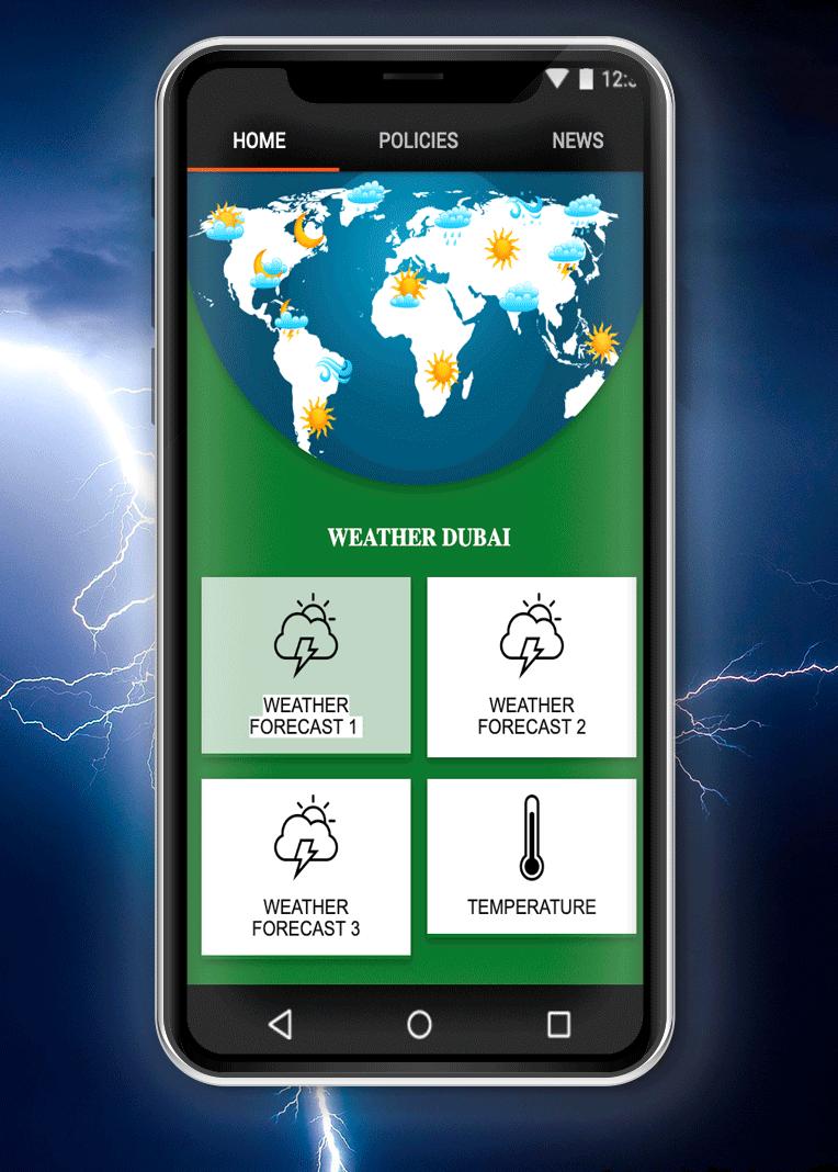 Weather Dubai
