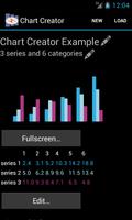 Chart Creator