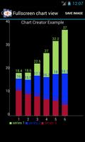 Chart Creator
