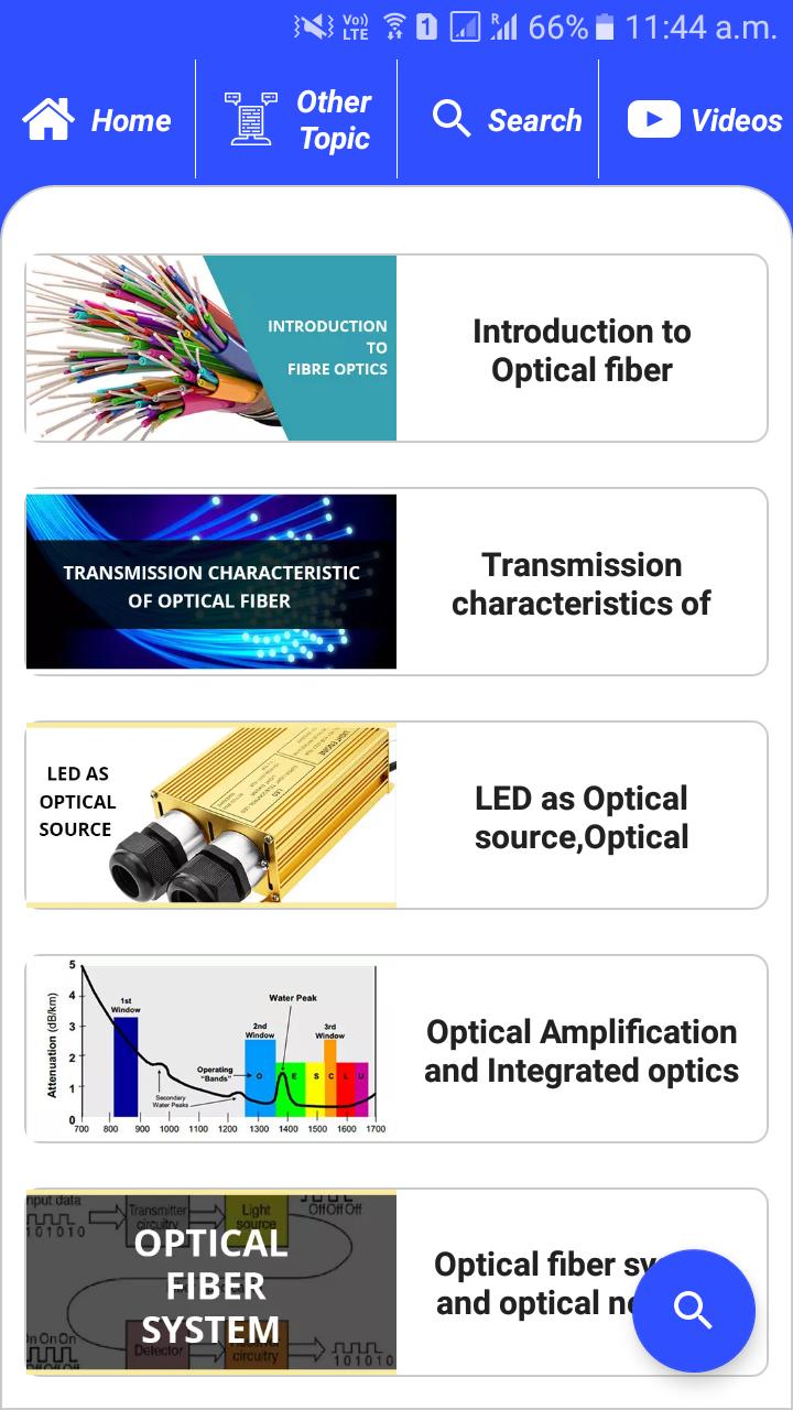 Fiber-optic communication