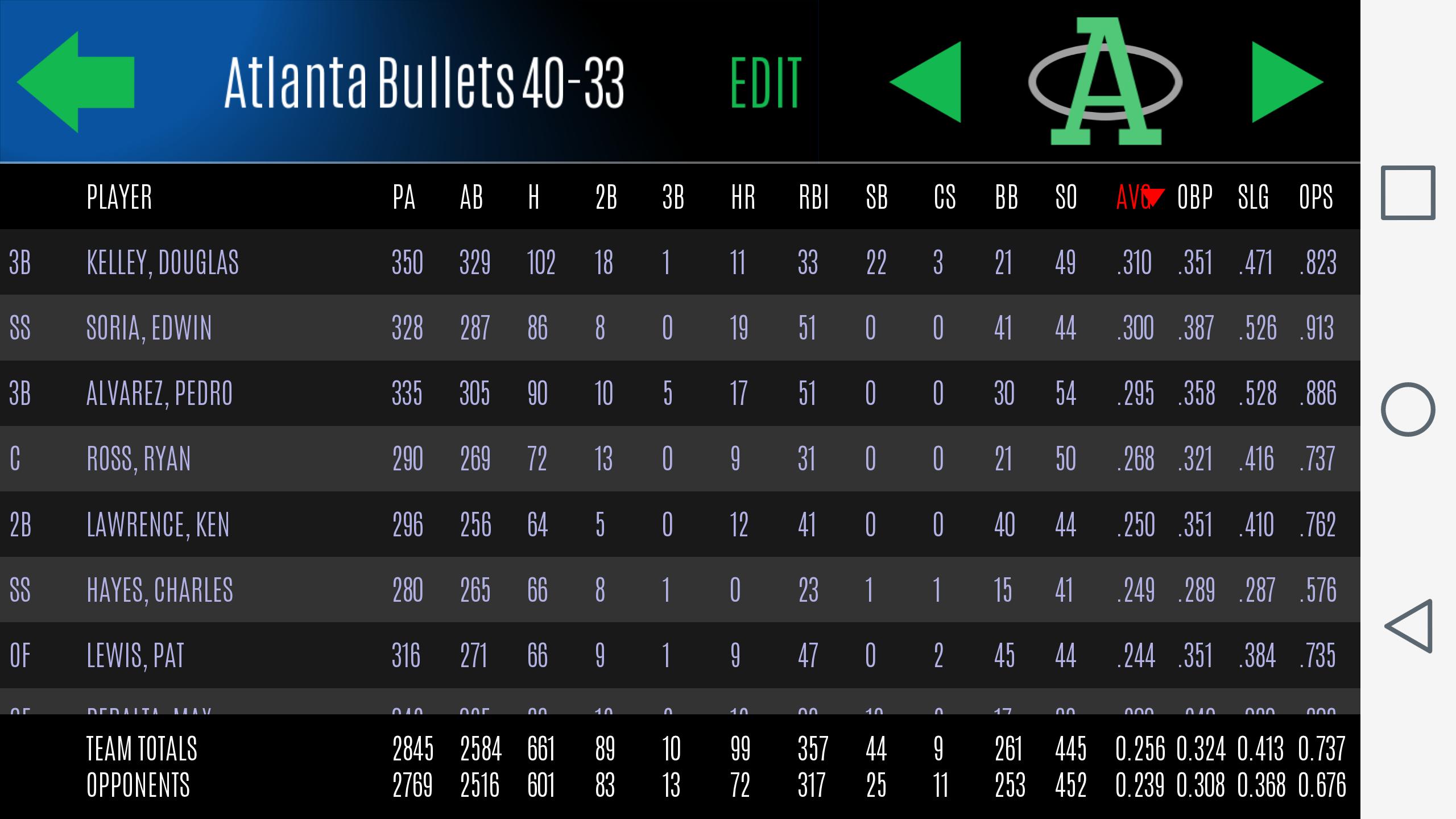 Baseball General Manager