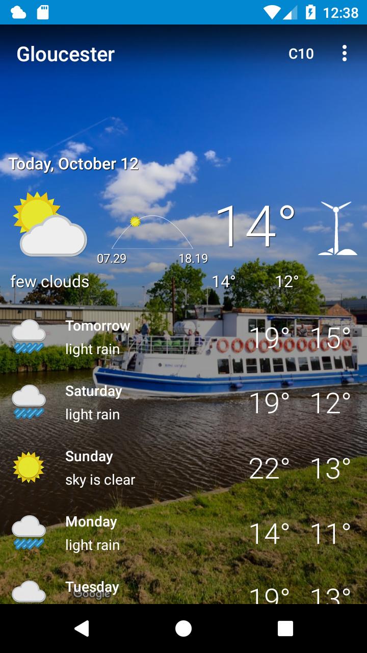 Gloucester, Gloucestershire - Weather