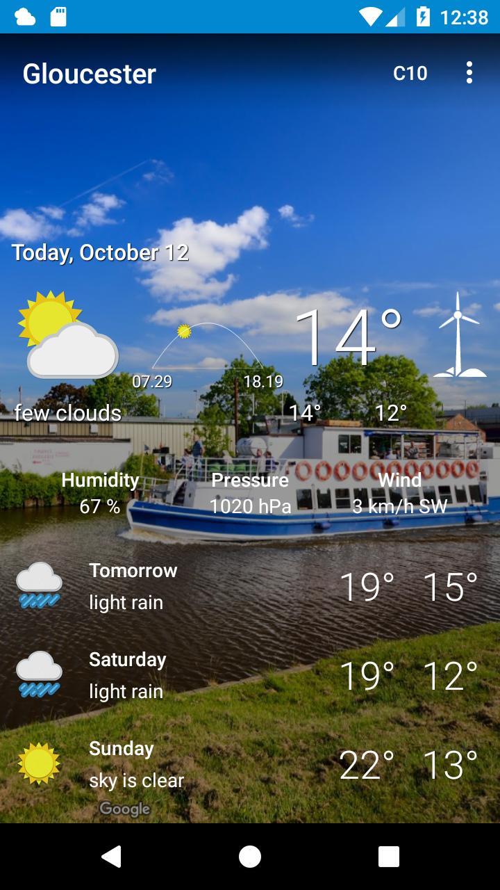 Gloucester, Gloucestershire - Weather