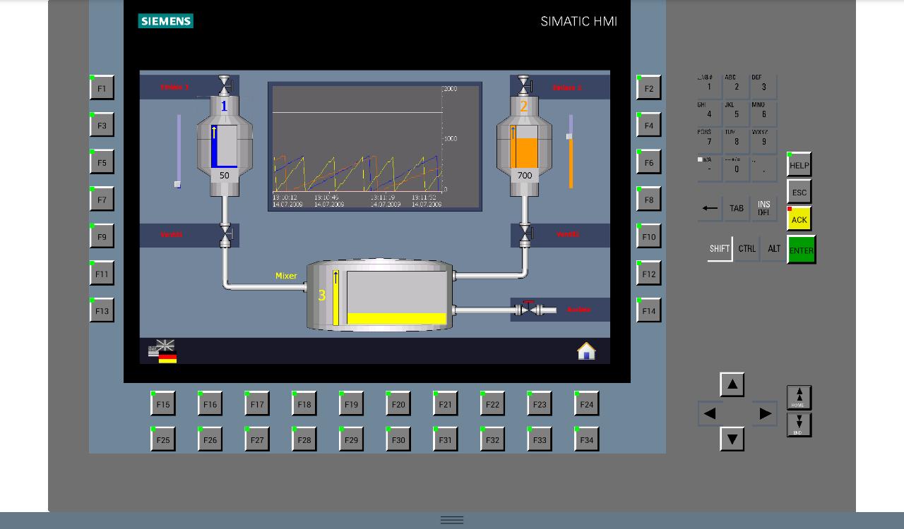 SIMATIC WinCC Sm@rtClient Lite
