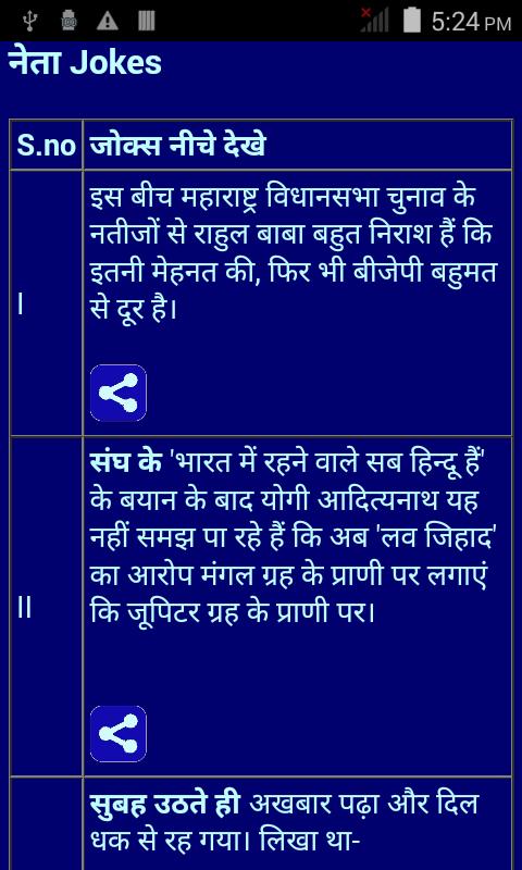 Gud Gudi Hasi Majak Jokes