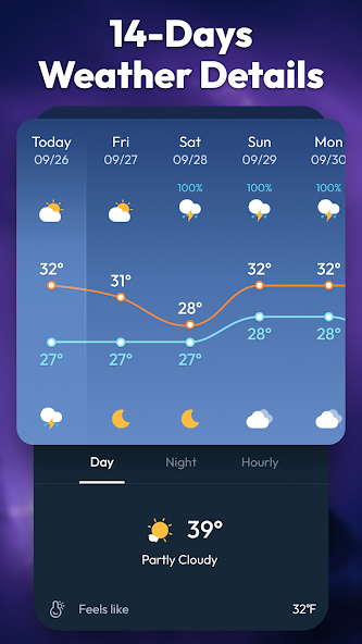Local Radar Weather Forecast