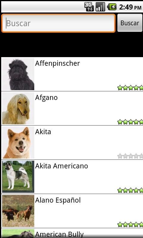 Perros.Todas las razas y fotos