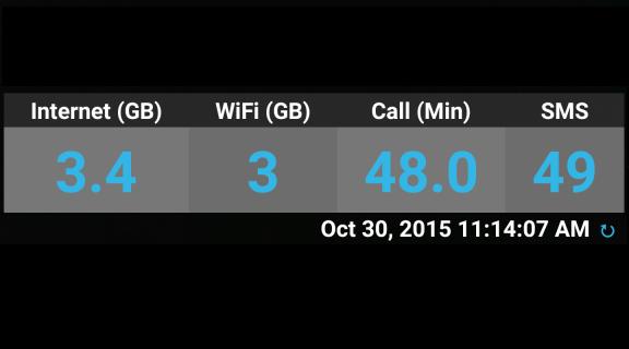 Celcom First Data Status