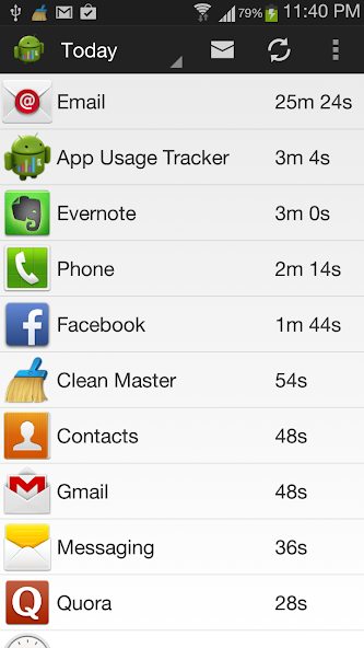 App Usage Tracker