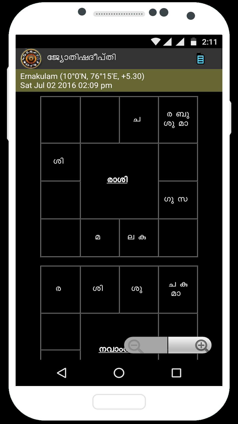 JyothishaDeepthi MalayalamFree