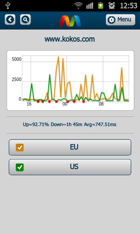 Monitor.Us Mobile - Android