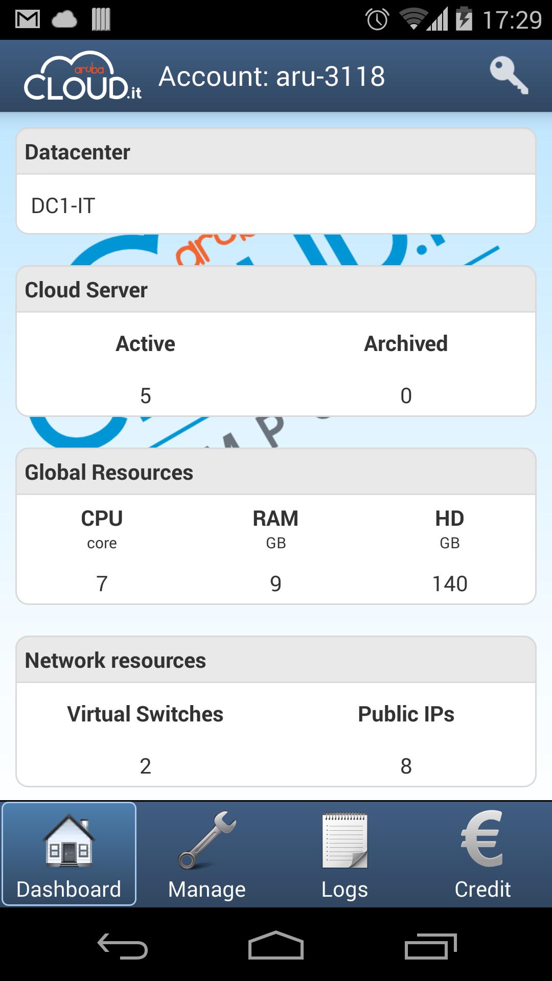 Aruba Cloud Computing