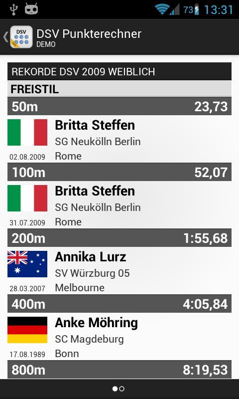 DSV Schwimmen Punkterech. Demo