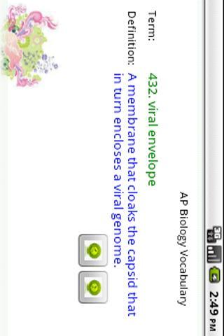 AP Biology Vocabulary