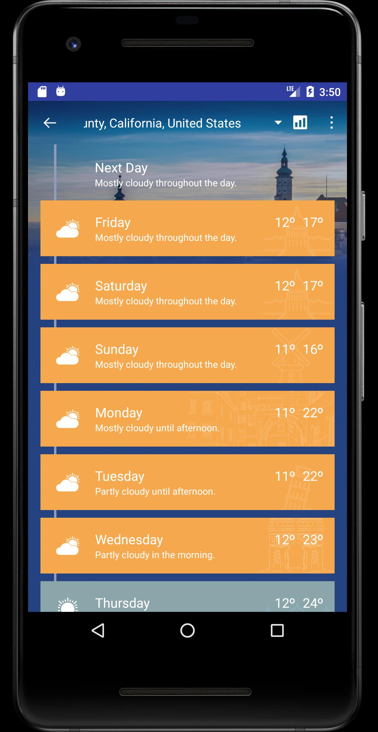 Weather Forecast: Radar, MoonView