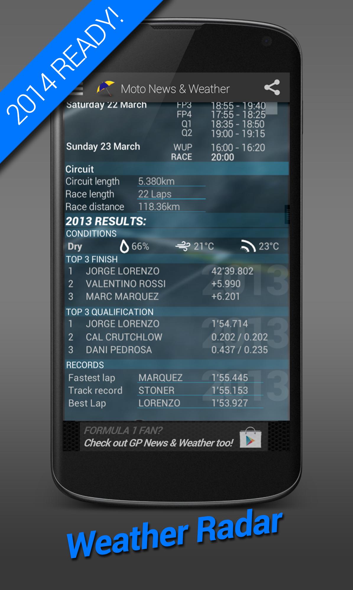 Moto News & Weather '17 MOTOGP