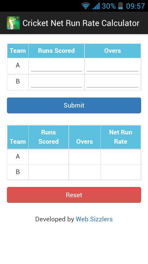 Cricket Net Run Rate Calculate