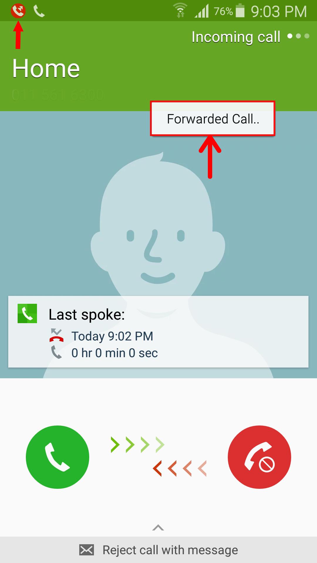 Forwarded Call Notification