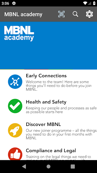 MBNL Academy